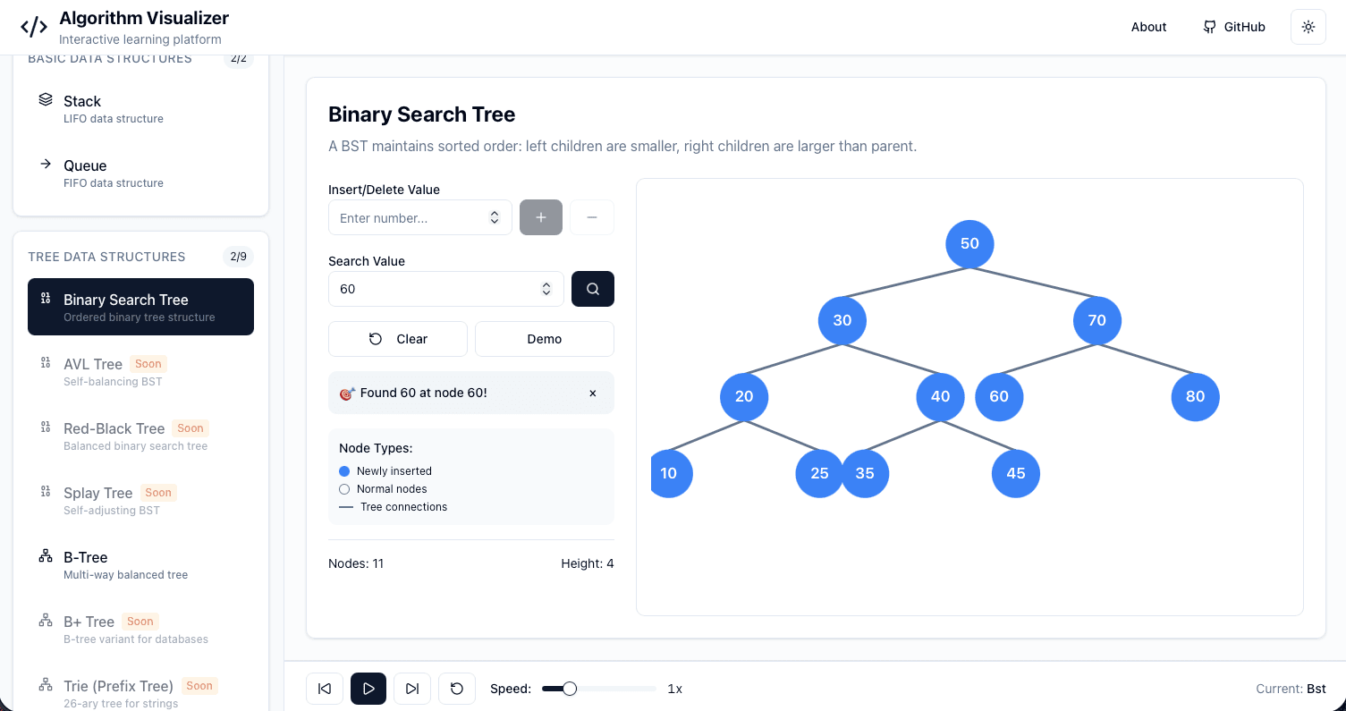 Algorithm Visualizer